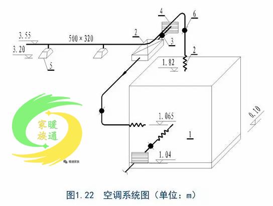 ůͨL(fng)ͨL(fng)ܵO(sh)Ӌ(j)Ӌ(j)㣬ղؾ̝