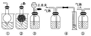 лW(xu)Ҋ(jin)x(sh)(yn)bý}cɚw{(f)(x)؂